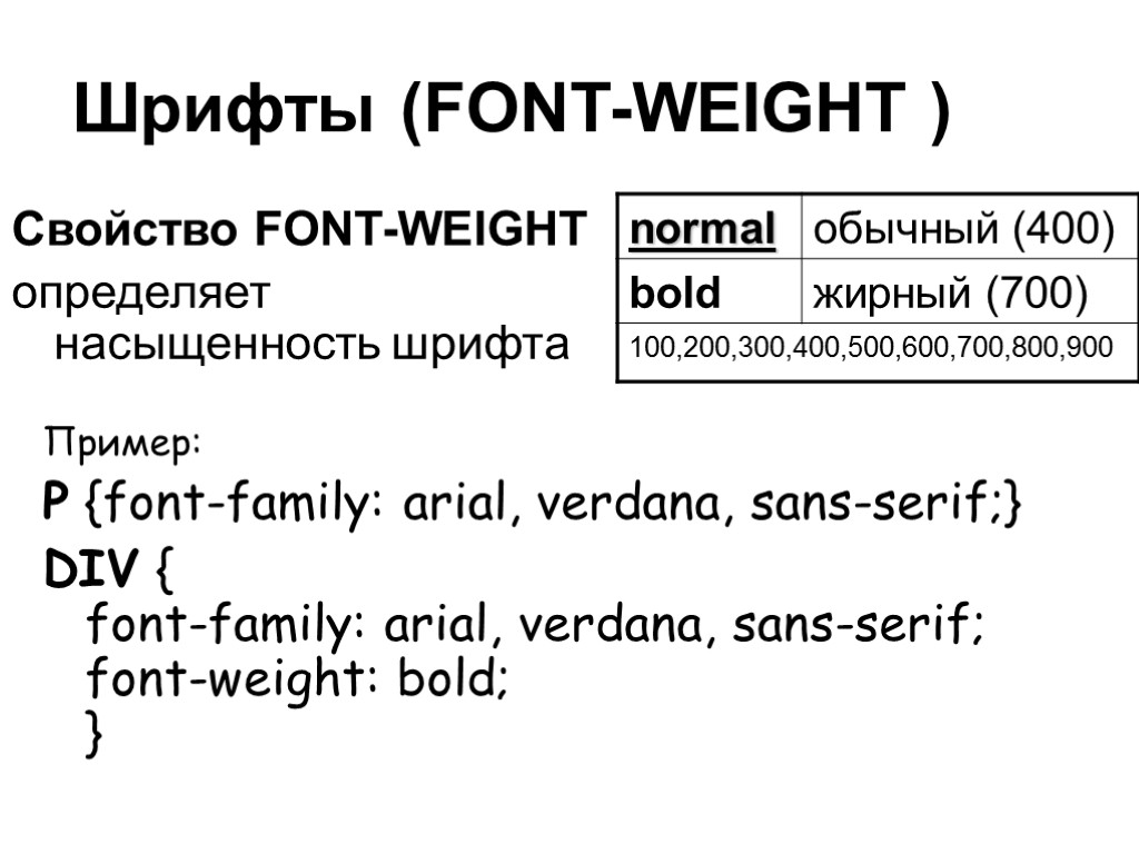 Шрифты (FONT-WEIGHT ) Свойство FONT-WEIGHT определяет насыщенность шрифта Пример: P {font-family: arial, verdana, sans-serif;}